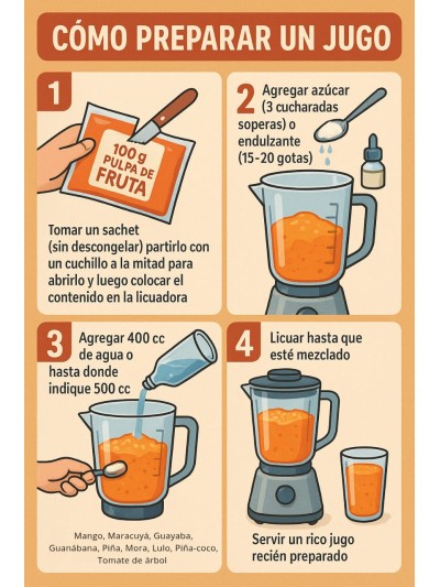 Pulpa de Mora Congelada, 100% natural – Mayoristas-Horeca-Alimentos